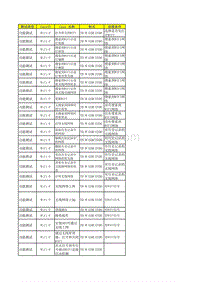 [2017年整理]B模块_无线网络wifiV1.1