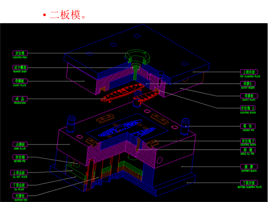 [2017年整理]成型问题及解决对策_第4页