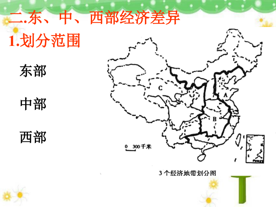 [2017年整理]区域发展差异_ppt_第3页