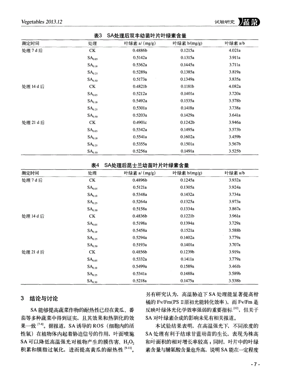 高温强光下水杨酸对结球甘蓝幼苗生长特征及生理特性的影响_第3页