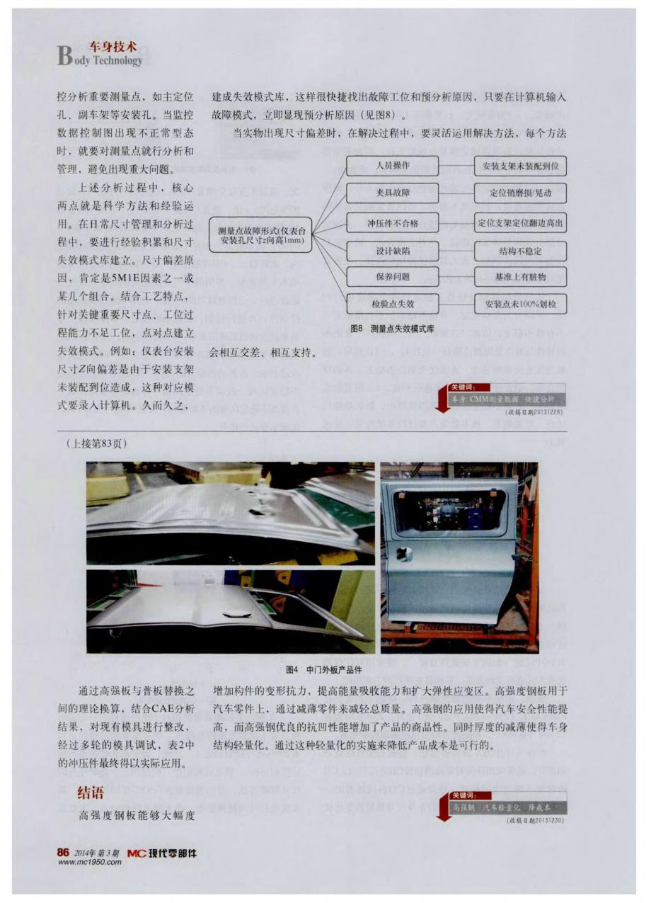 高强钢推进白车身轻量化_第3页