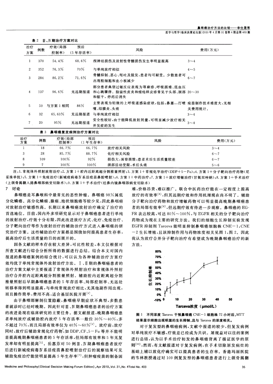 鼻咽癌治疗方法的比较_第2页