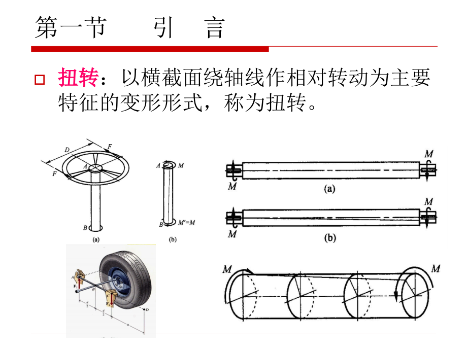 [2017年整理]工程力学—第九章 扭转_第3页