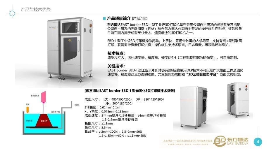 《东方博达光固化3D成型机项目方案书》2015_第5页