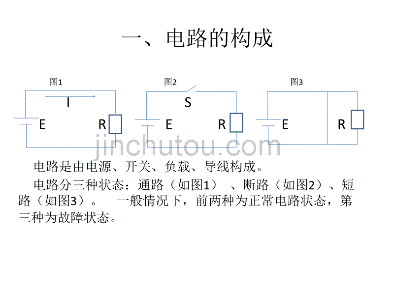 [2017年整理]电工基础培训_第2页