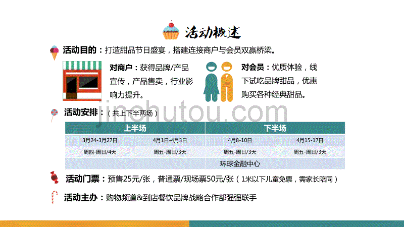 2016年甜品嘉年华招商方案(正)_第3页