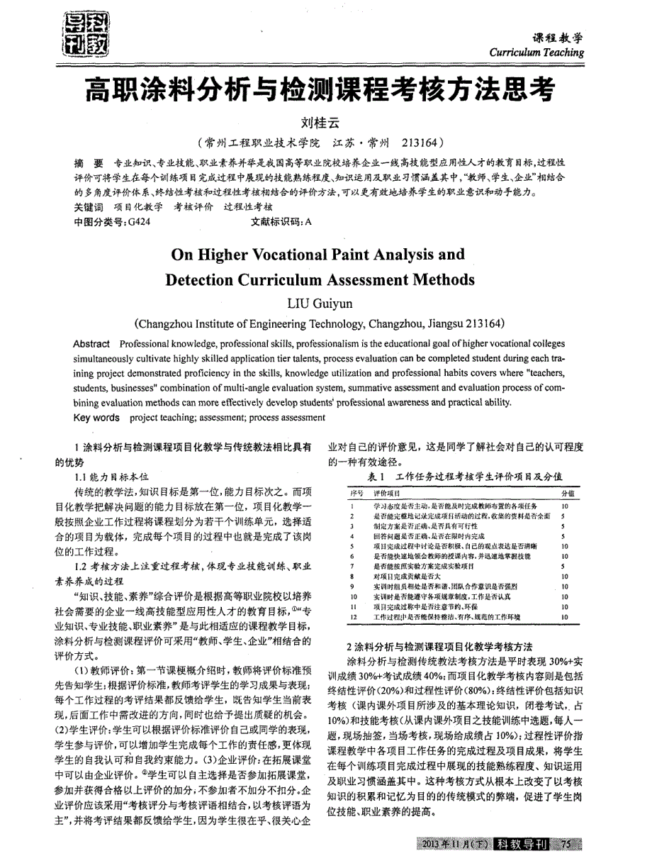 高职涂料分析与检测课程考核方法思考_第1页