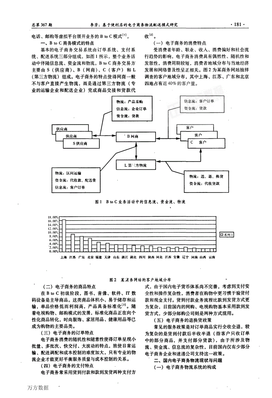 基于便利店的电子商务物流配送模式研究_第2页