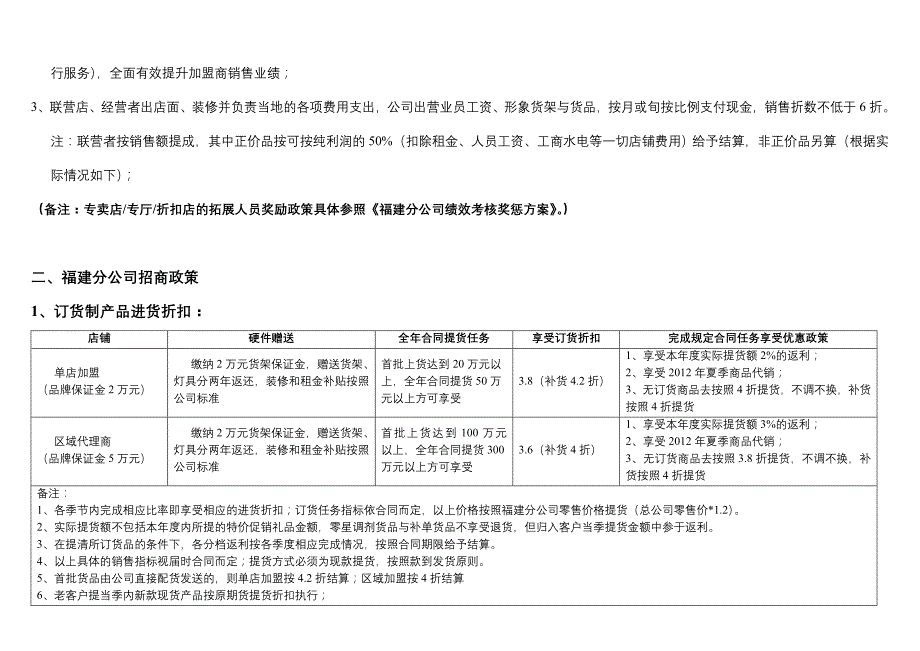 男装服装品牌招商政策说明_第2页