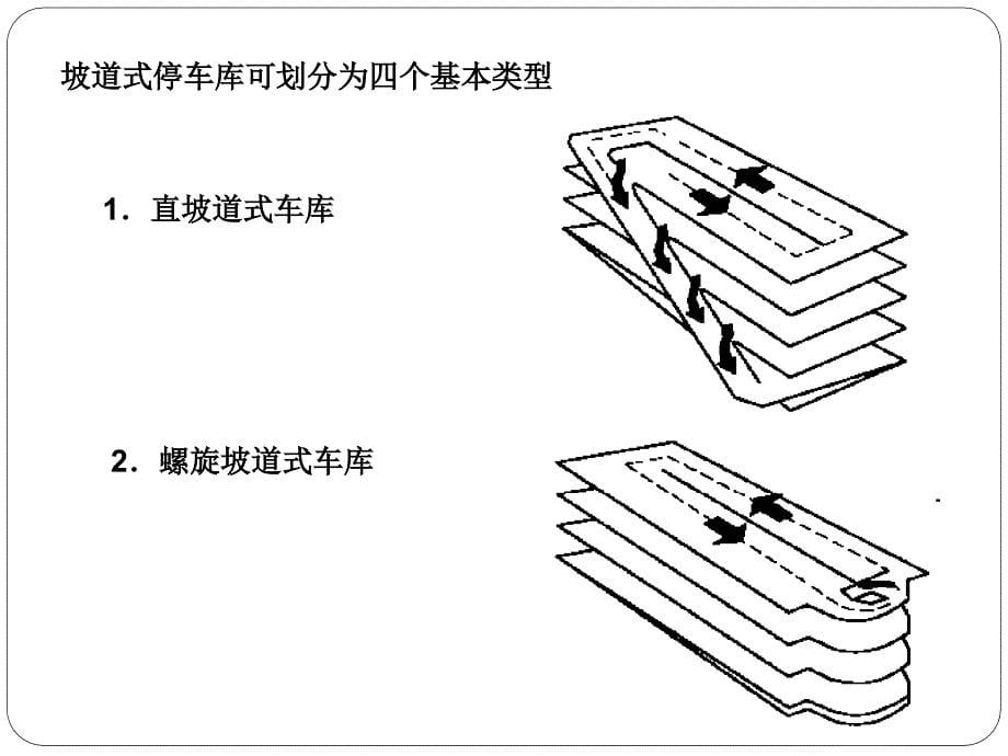 [2017年整理]5城市道路公用设施_第5页