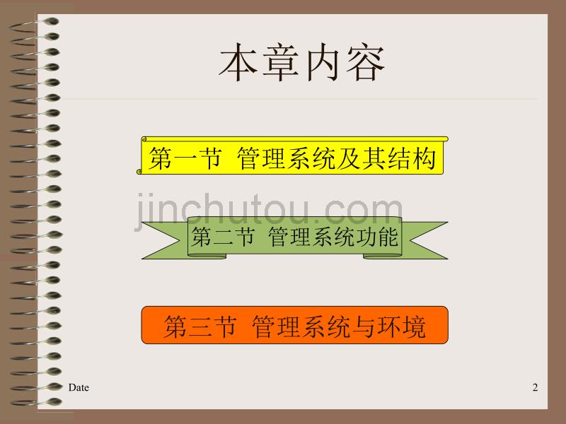 山东农业大学管理学课件3-管理系统_第2页