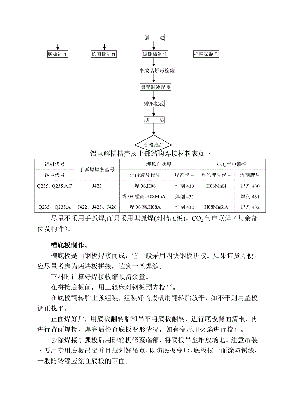 铝电解槽生产工艺和施工概述_第4页