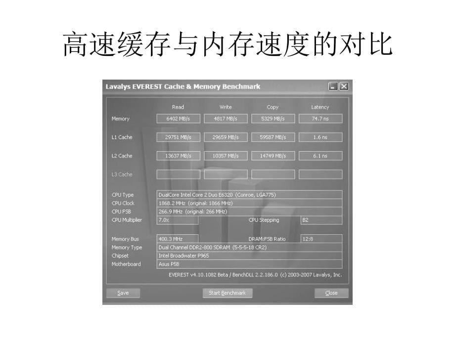 计算机操作系统教程PPT_第5页