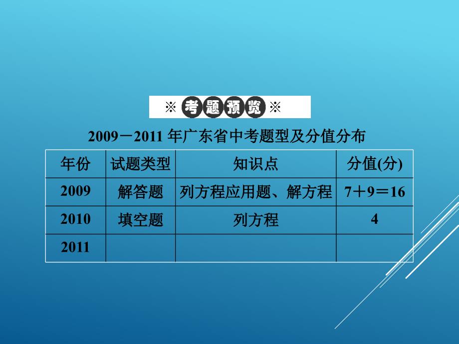 2017届初三中考数学第二章第1讲第3课时一元二次方程(22页)(总复习课件)_第3页