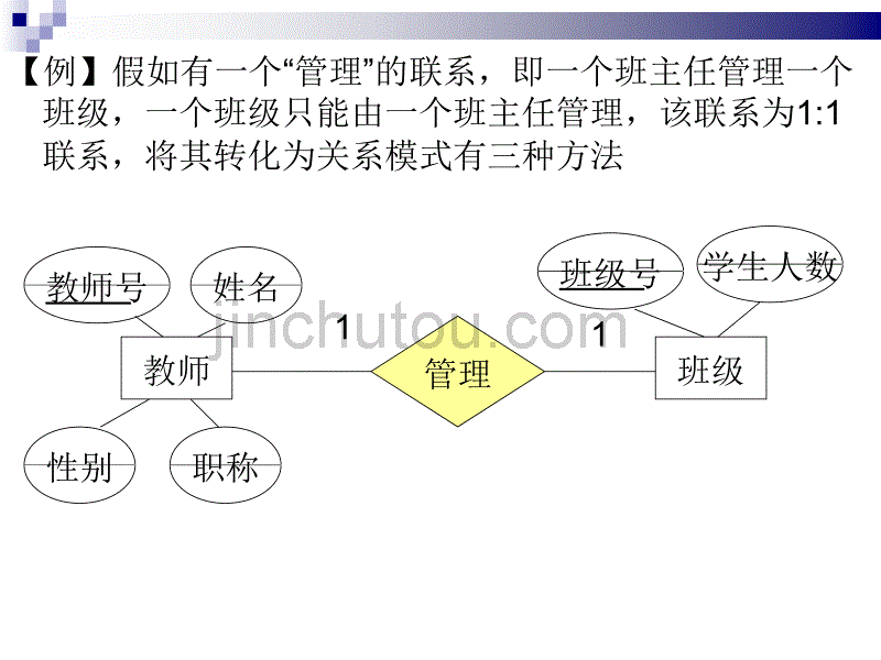 逻辑结构设计(例题)_第4页