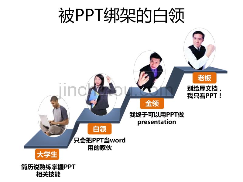 优质的PPT是这样练成的_第1页