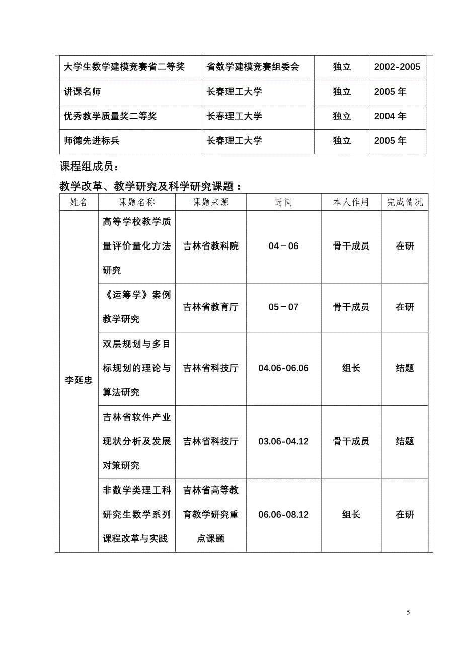 吉林省高等学校优秀课程申报审批表_第5页