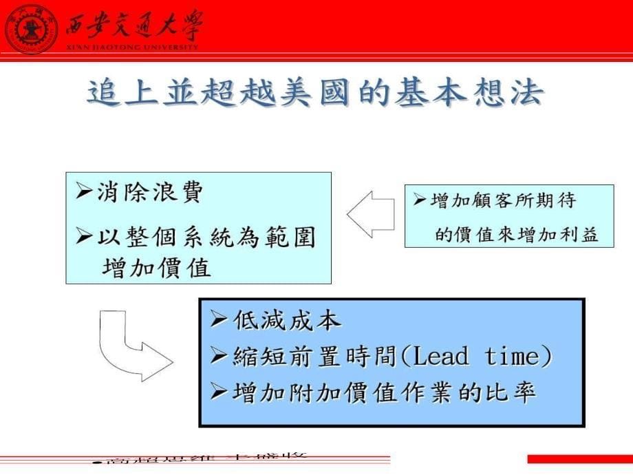 精益生产管理与精益工具运用_第5页