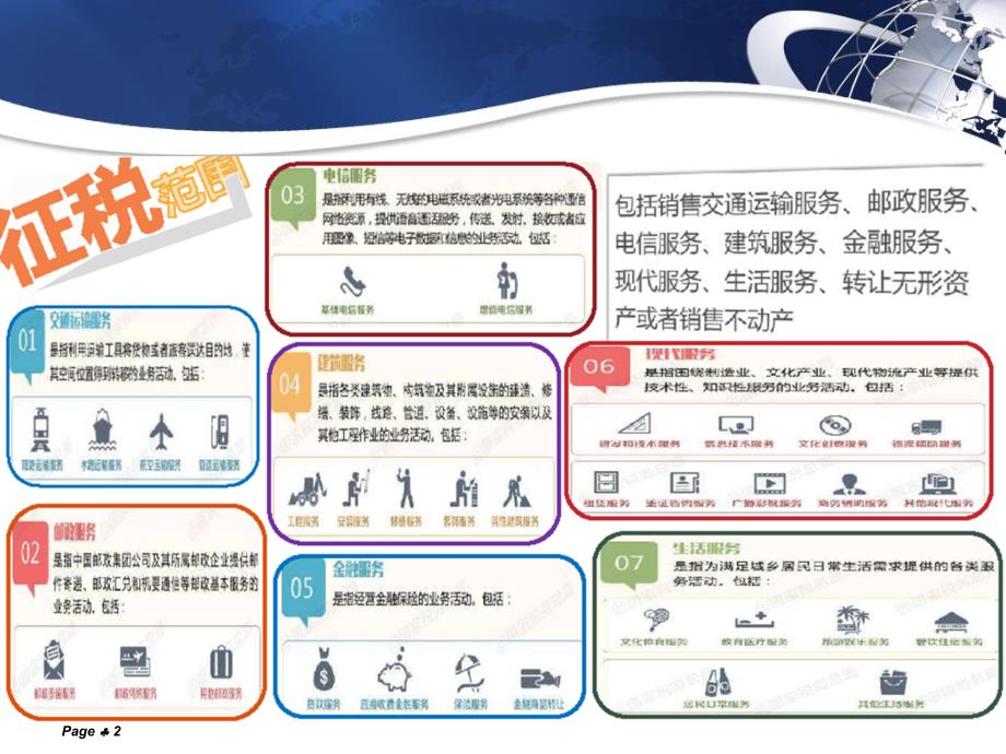 全面营改增政策解析_第2页