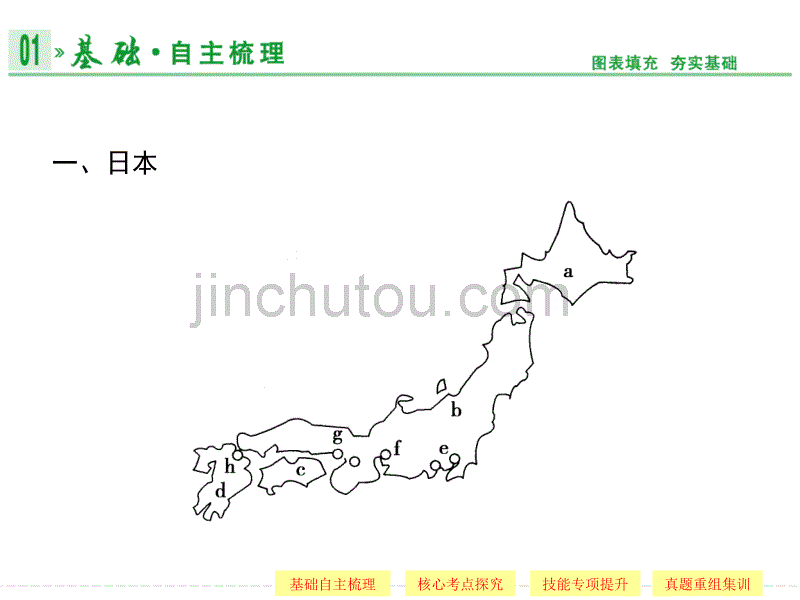 [2017年整理]高考地理(中图版)一轮复习第四部分 第十二章 第3讲 世界主要国家_第2页