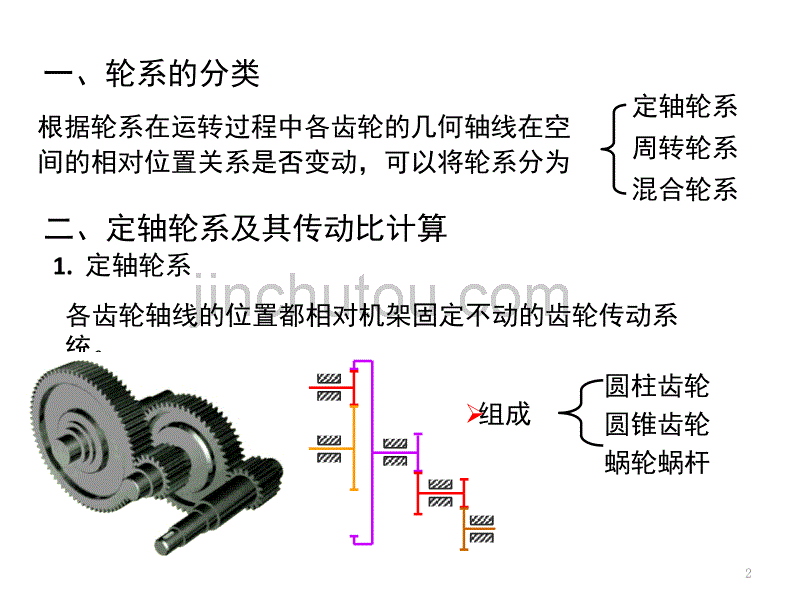 [2017年整理]考试点考研西安交通大学《802机械设计基础》强化精讲 (9)_第2页