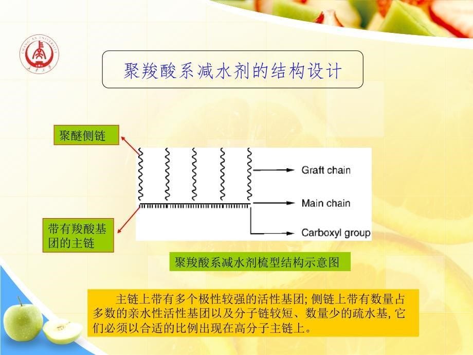 聚羧酸减水剂概述_第5页