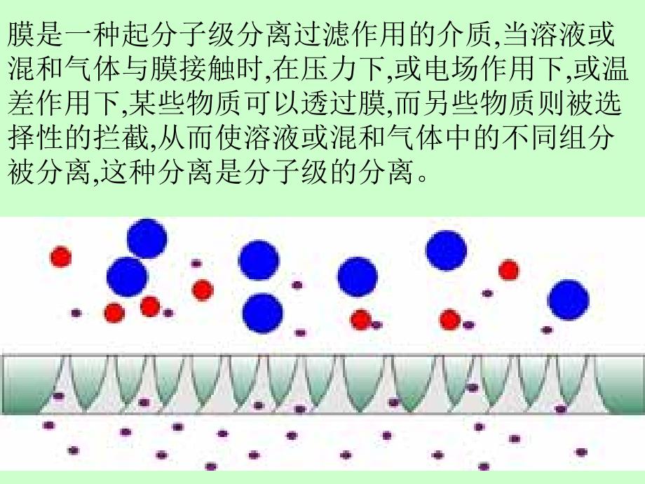 第十讲膜分离技术_第4页