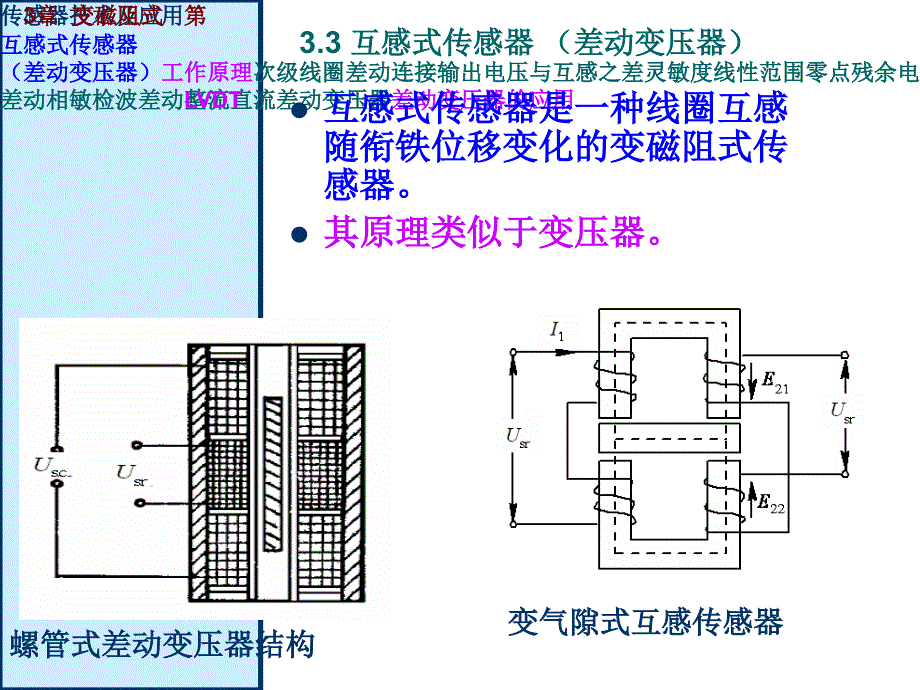 [2017年整理]山东建筑大学——传感器2_3章变磁阻式2_第2页