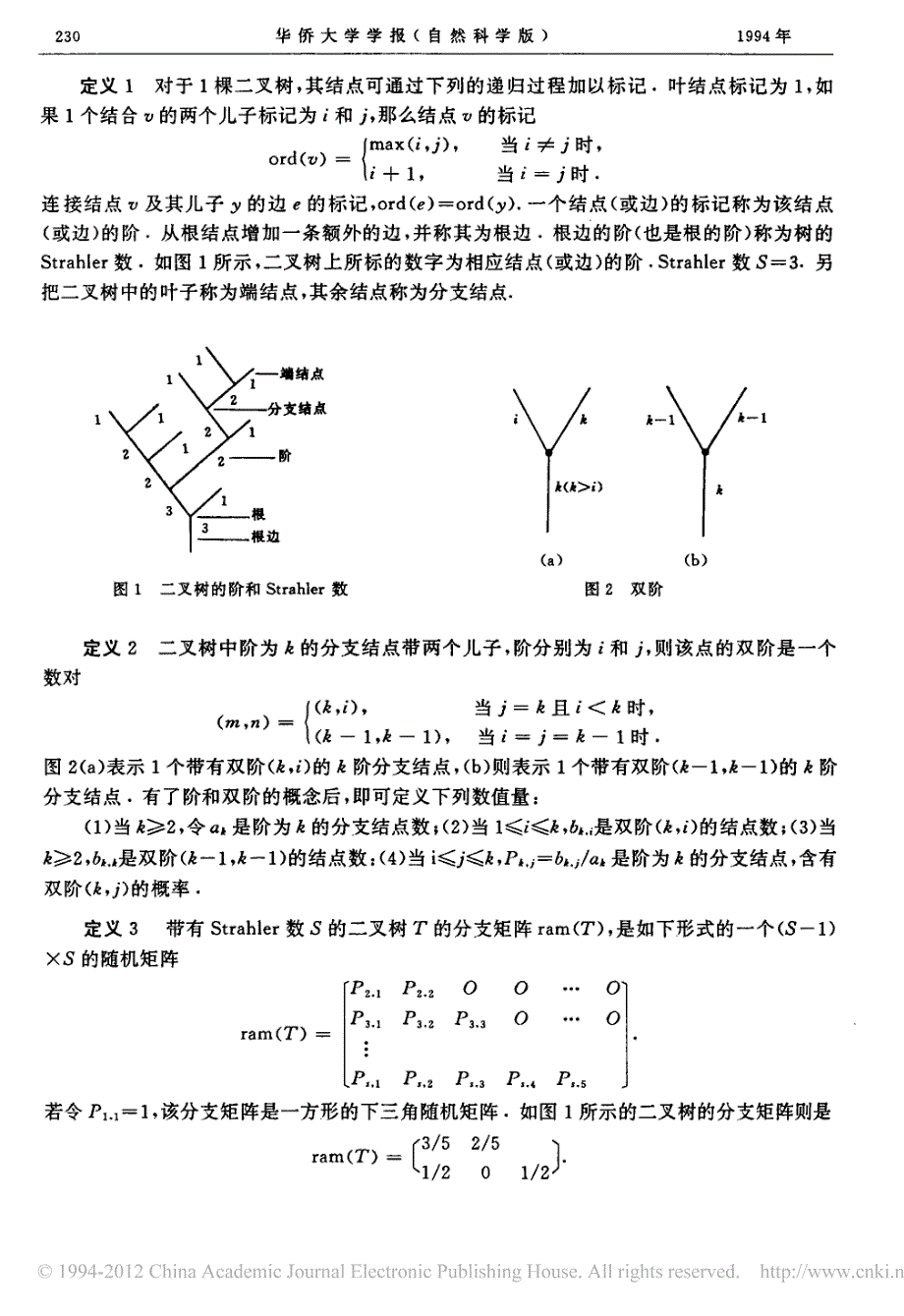 基于分支矩阵的计算机生成树_第2页