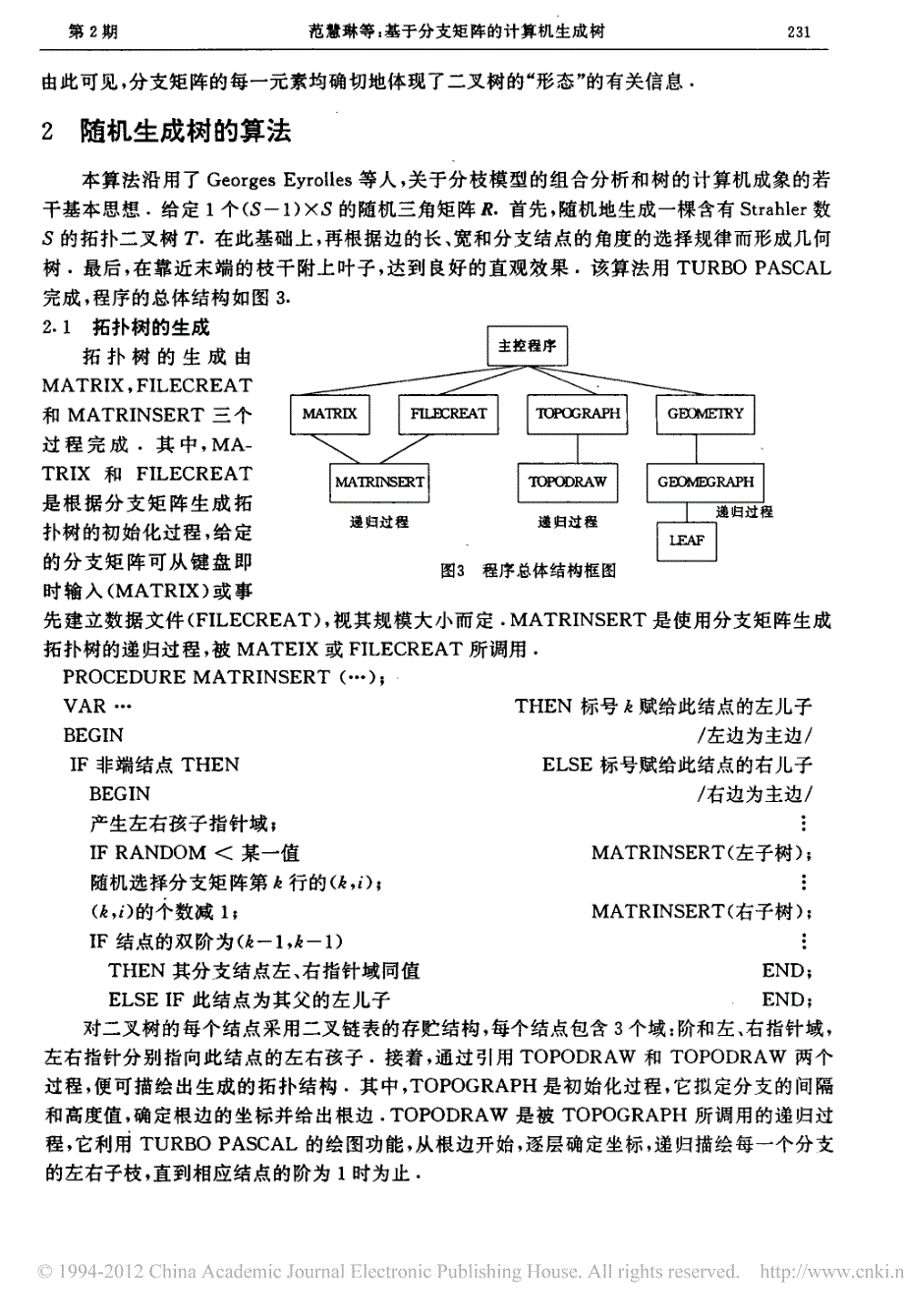 基于分支矩阵的计算机生成树_第3页