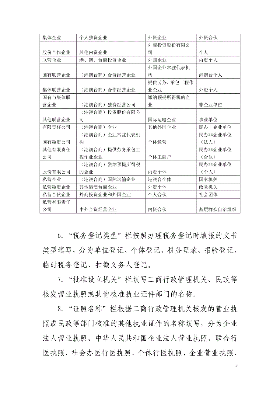 税源信息表填表说明_第3页