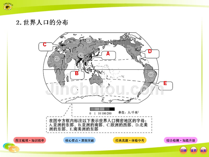 2016年中考地理复习资料_第三单元__世界的居民(湘教版)_第5页