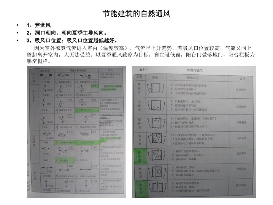 [2017年整理]节能建筑调研报告_第3页