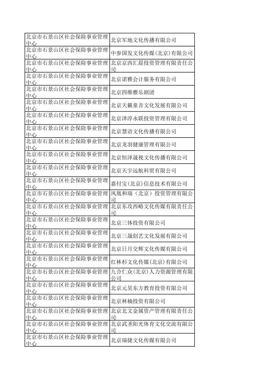 71号文未采集单位信息表[001]_第5页