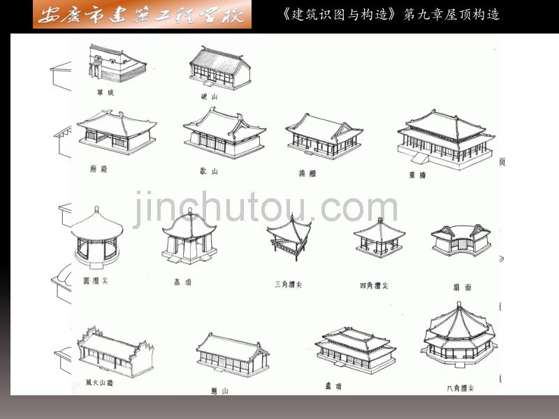 [2017年整理]建筑识图与构造第九章 屋顶构造_第3页