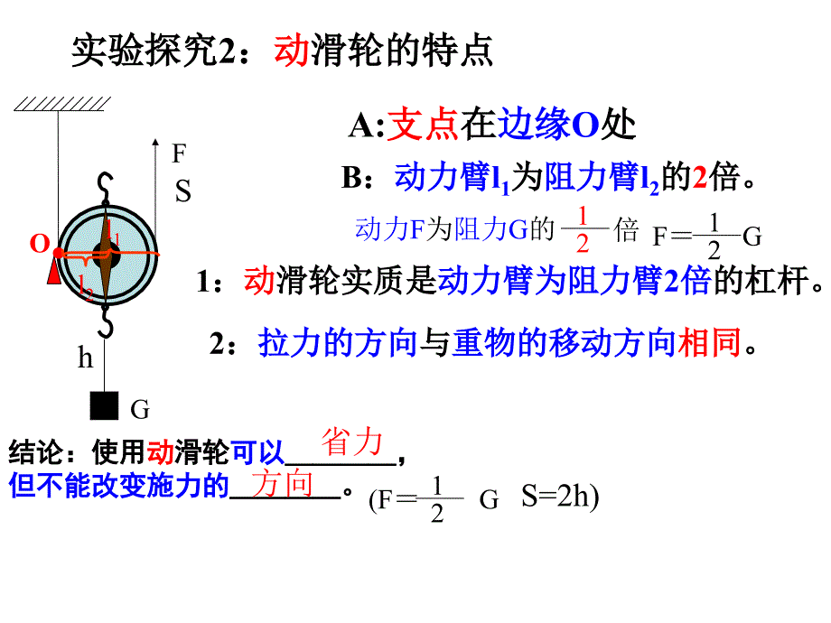 滑轮及其应用-上海科技出版社_第4页