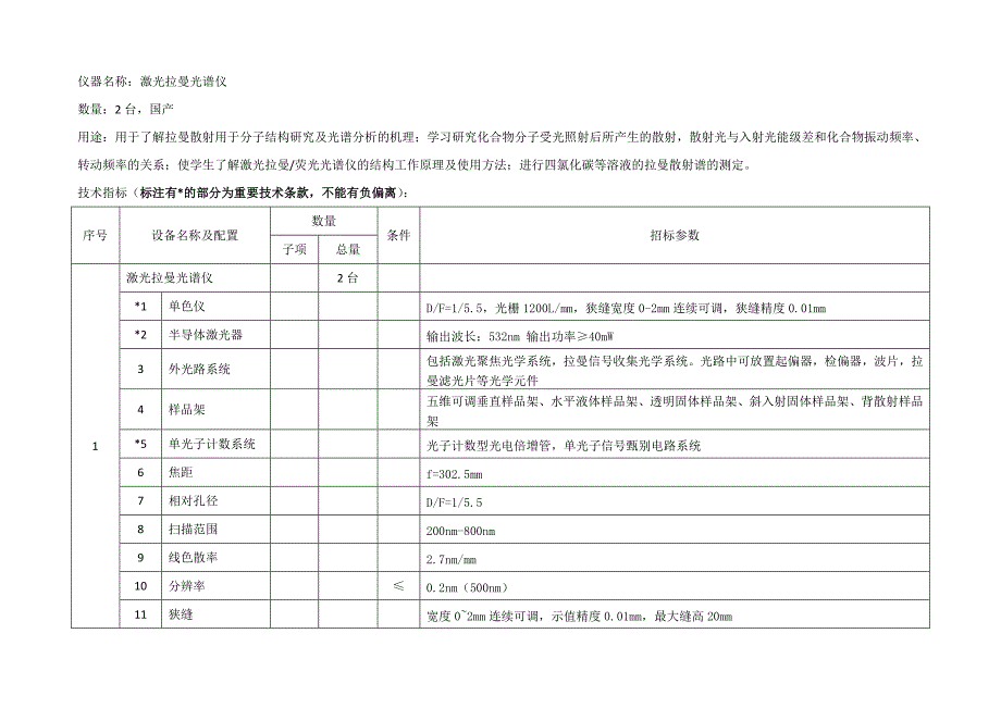 仪器名称激光拉曼光谱仪_第1页