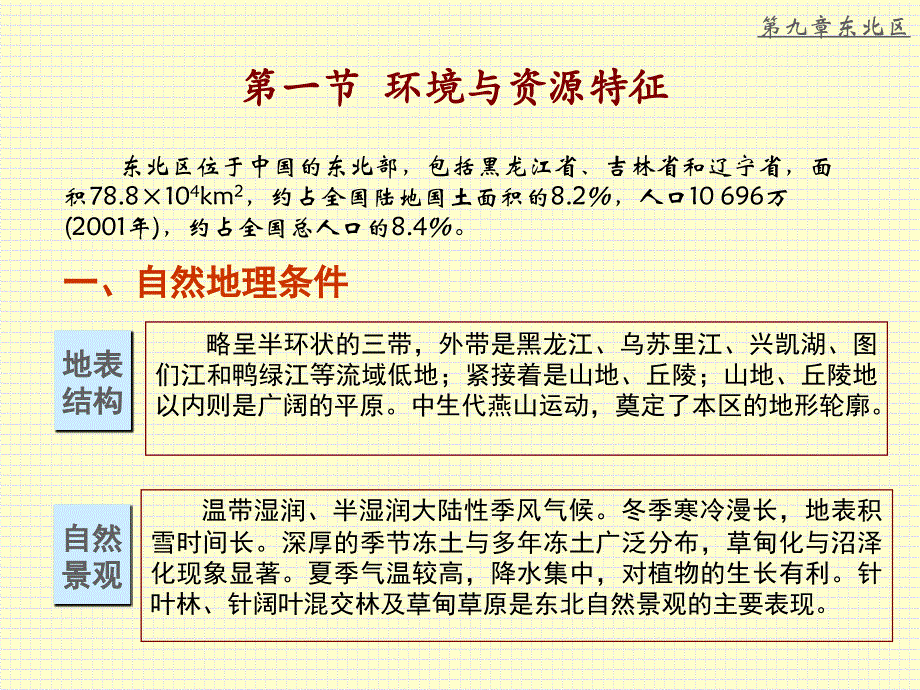 中国地理分区介绍之东北区_第4页