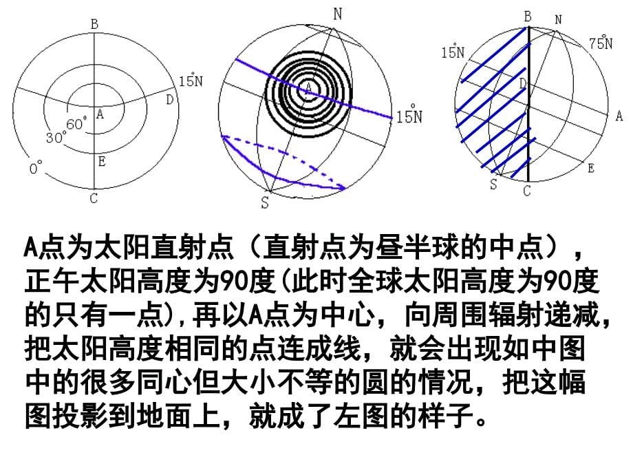 制作人蕉岭中学袁飞林_第5页