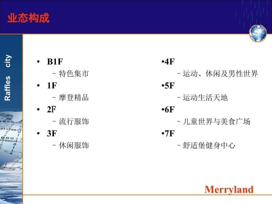 上海来福士广场商业分析_第5页