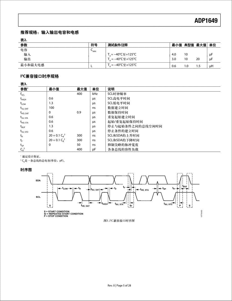 内置I2C兼容接口的1.0ALED闪光灯驱动器_第5页