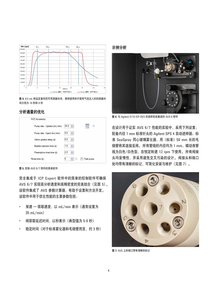 利用高级阀系统（AVS）6或7通切换阀系统_第4页