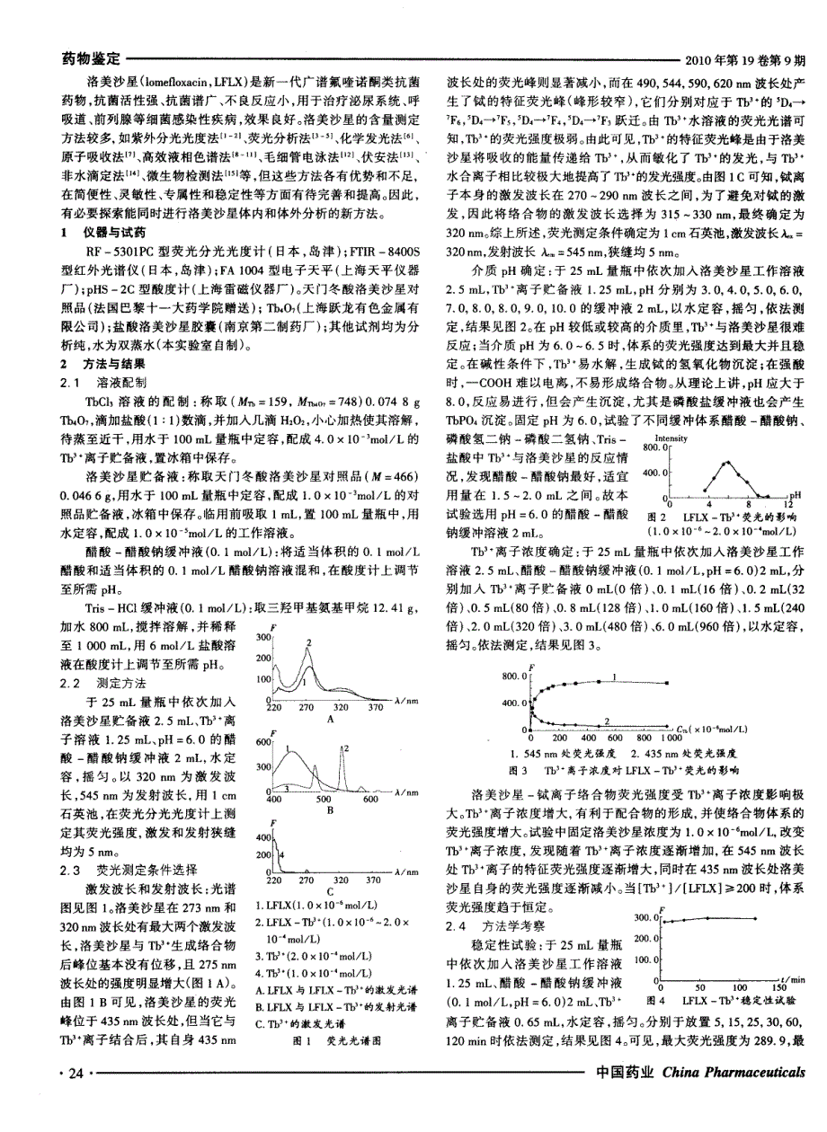 铽离子荧光增敏洛美沙星及其含量测定_第2页