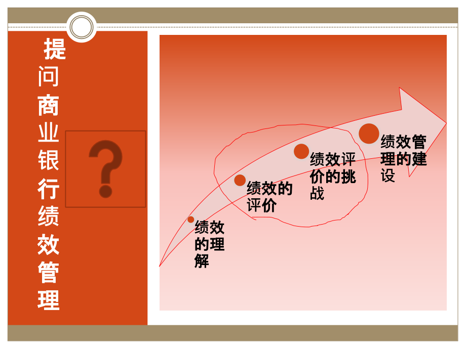 商业银行绩效研究_第2页