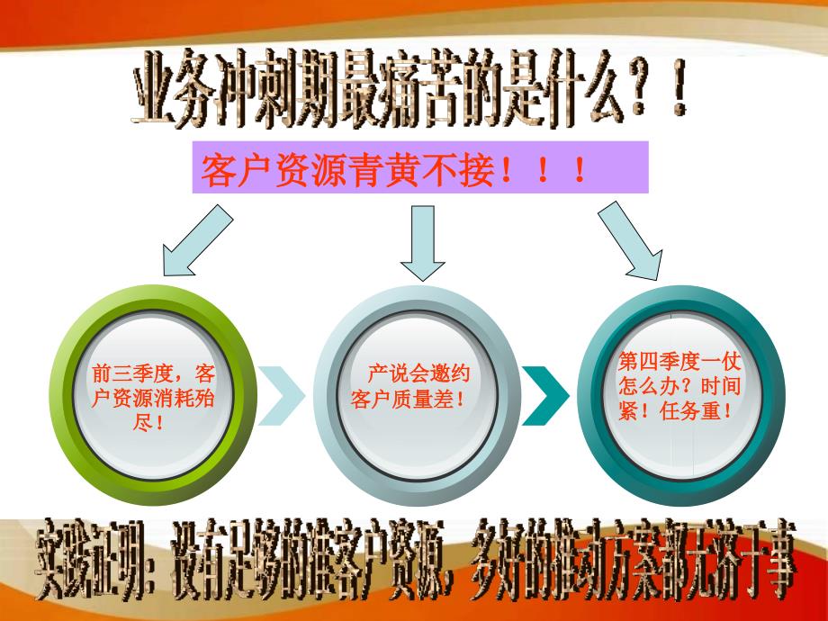 [2017年整理]客户积累  借口经营_第4页