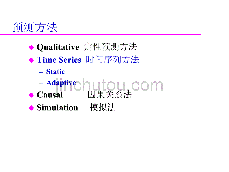 供应链中的需求和供给规划_第5页