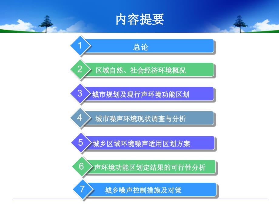 声功能区划编制说明汇报材料_第2页