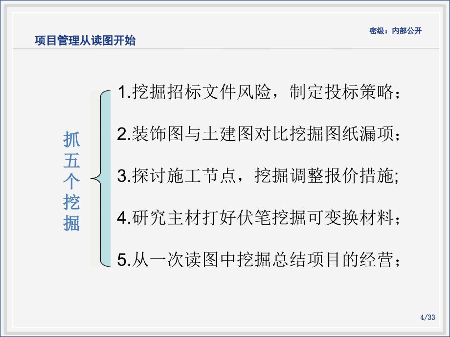 [2017年整理]项目管理从读图开始_第4页