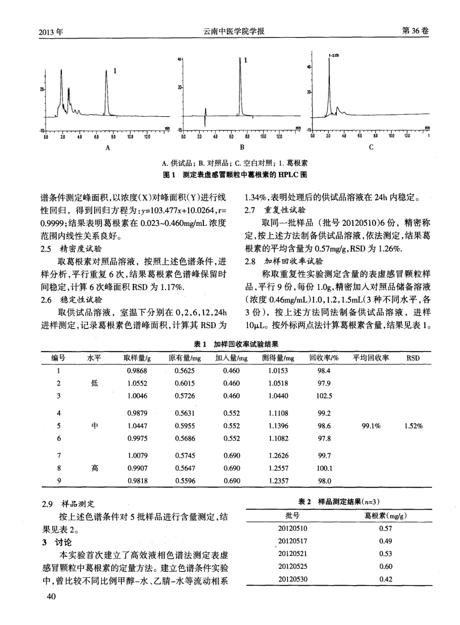 高效液相色谱法测定表虚感冒颗粒中葛根素的含量_第2页