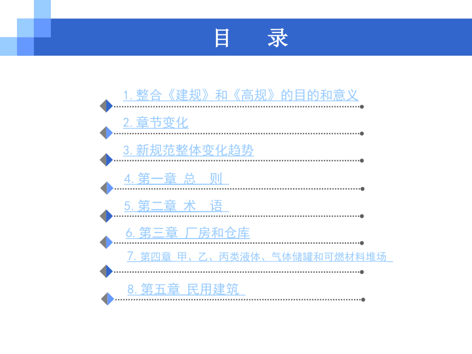 [2017年整理]《建筑设计防火规范》《高层民用建筑设计防火规范》整合意见讲稿_第4页